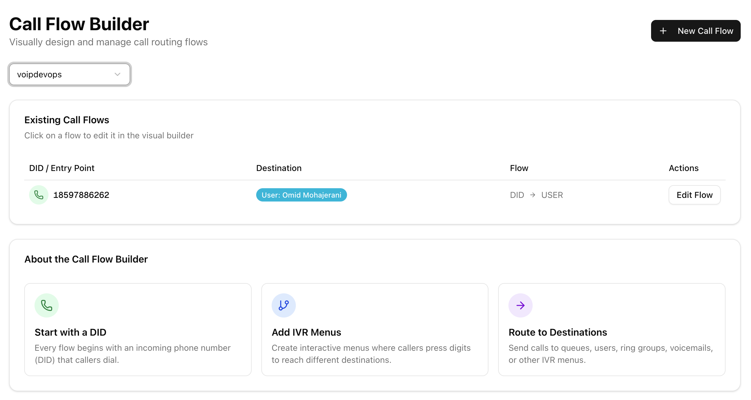 CloudComm Visual Call Flow Builder for designing call routing