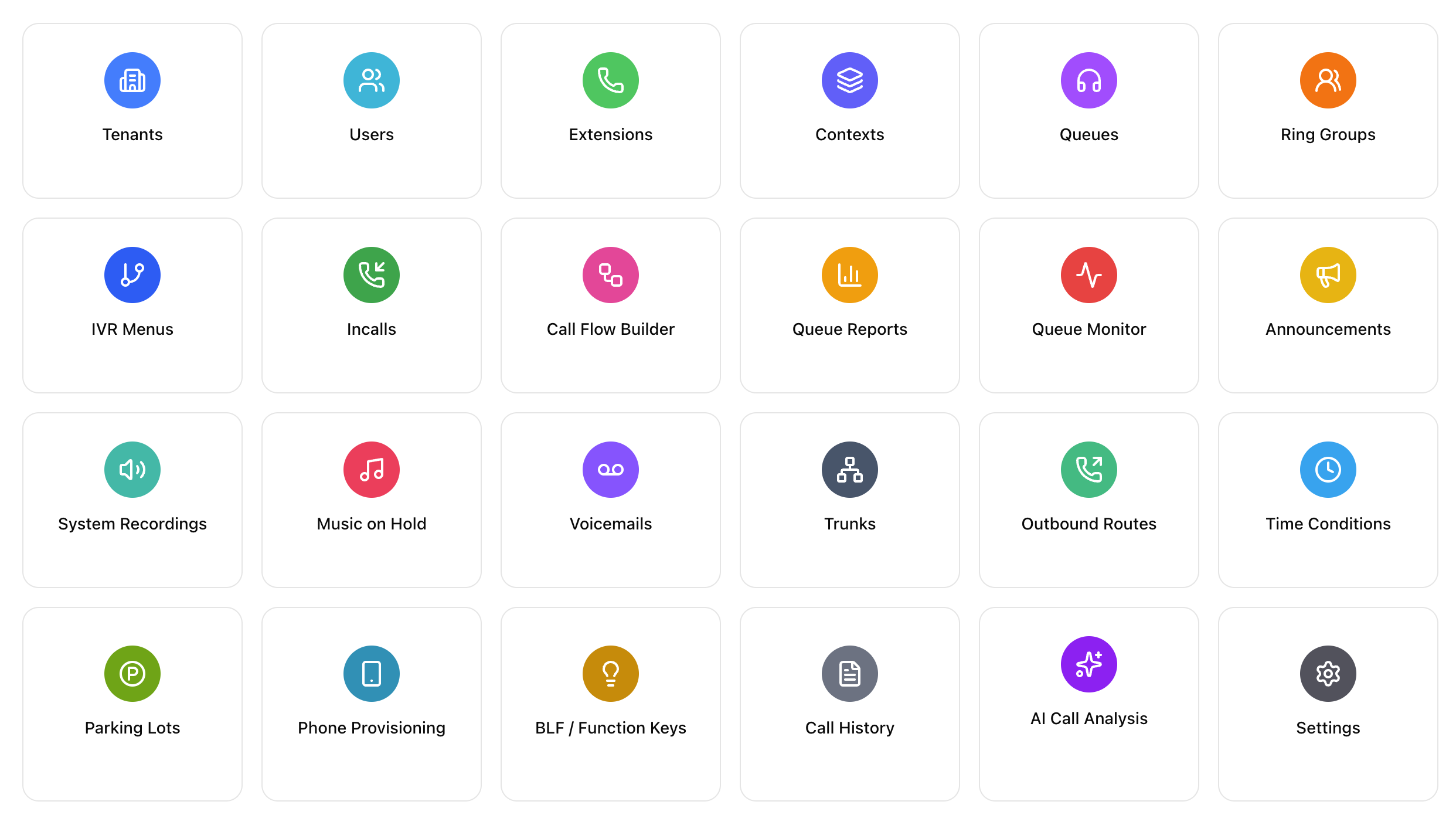 CloudComm Dashboard showing all platform features including tenants, users, extensions, queues, IVR, and more